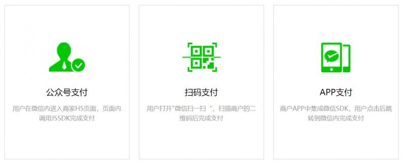 微信app支付