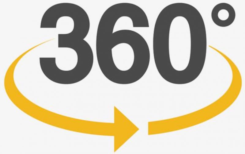 房车360全景影像