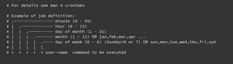 linux crontab用法详解