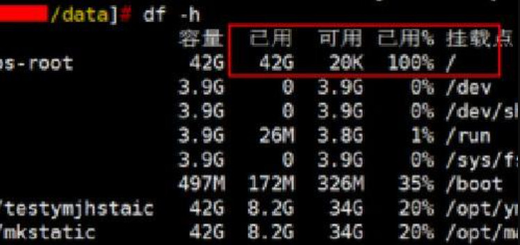 linux服务器磁盘满了的处理方法