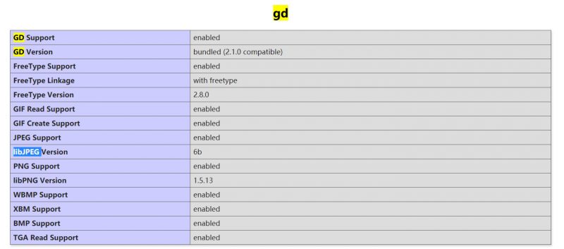 docker php gd